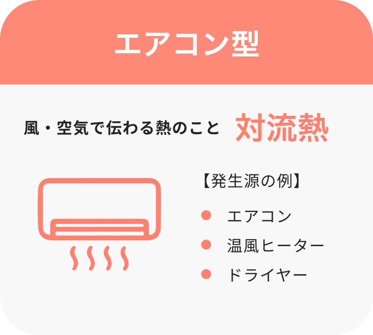 ［エアコン型］風・空気で伝わる熱のこと対流熱【発生源の例】エアコン 温風ヒーター ドライヤー